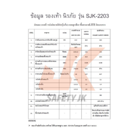 ผลทดสอบรองเท้านิรภัย รุ่น SJK-2203 ตามเกณฑ์ มอก. ใบอนุญาตเลขที่ 8007-66/523