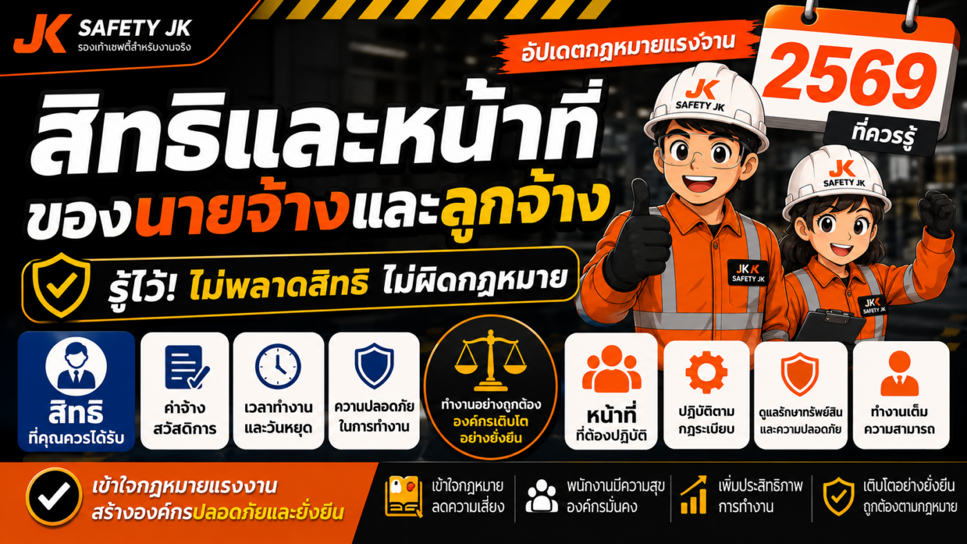 สิทธิและหน้าที่ของนายจ้างและลูกจ้าง 2569 ที่ควรรู้